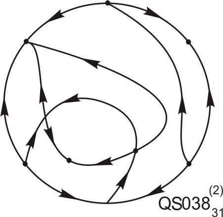 P4 Resized Phase Portrait